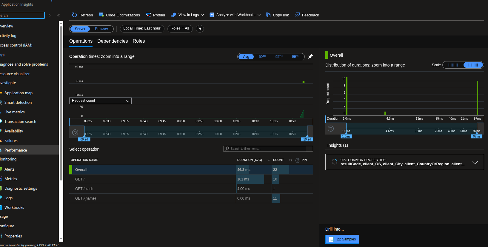 Azure Application Insights Requests