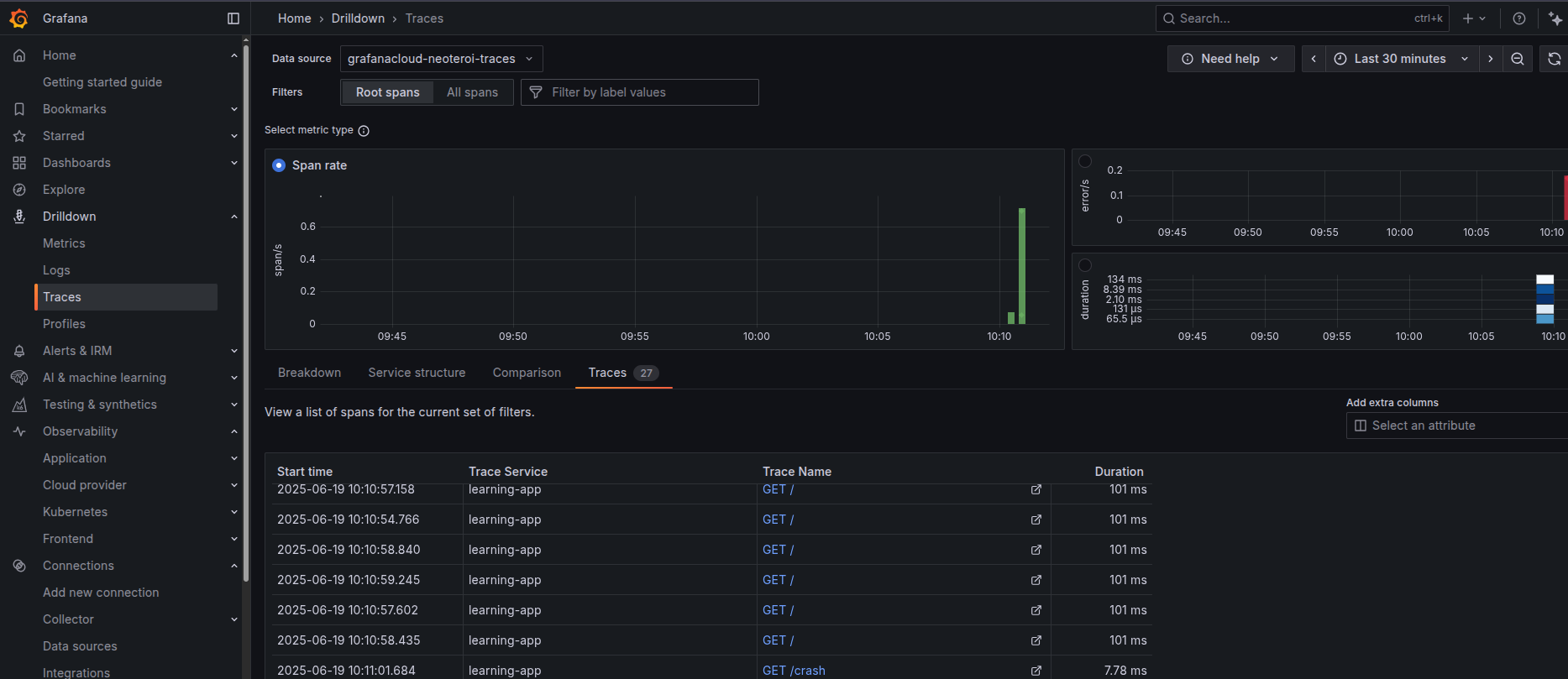 Grafana traces